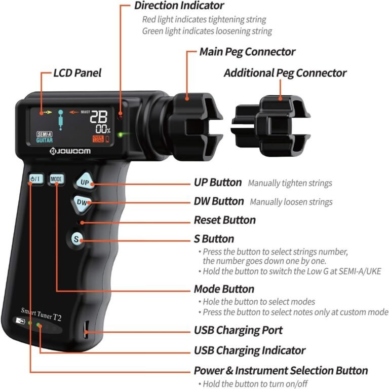 T2 Smart Automatic Guitar & Ukulele Tuner | Fast Acoustic Guitars Auto-Tuner With 180RPM Electric String Winder | Safe & Professional Grade T