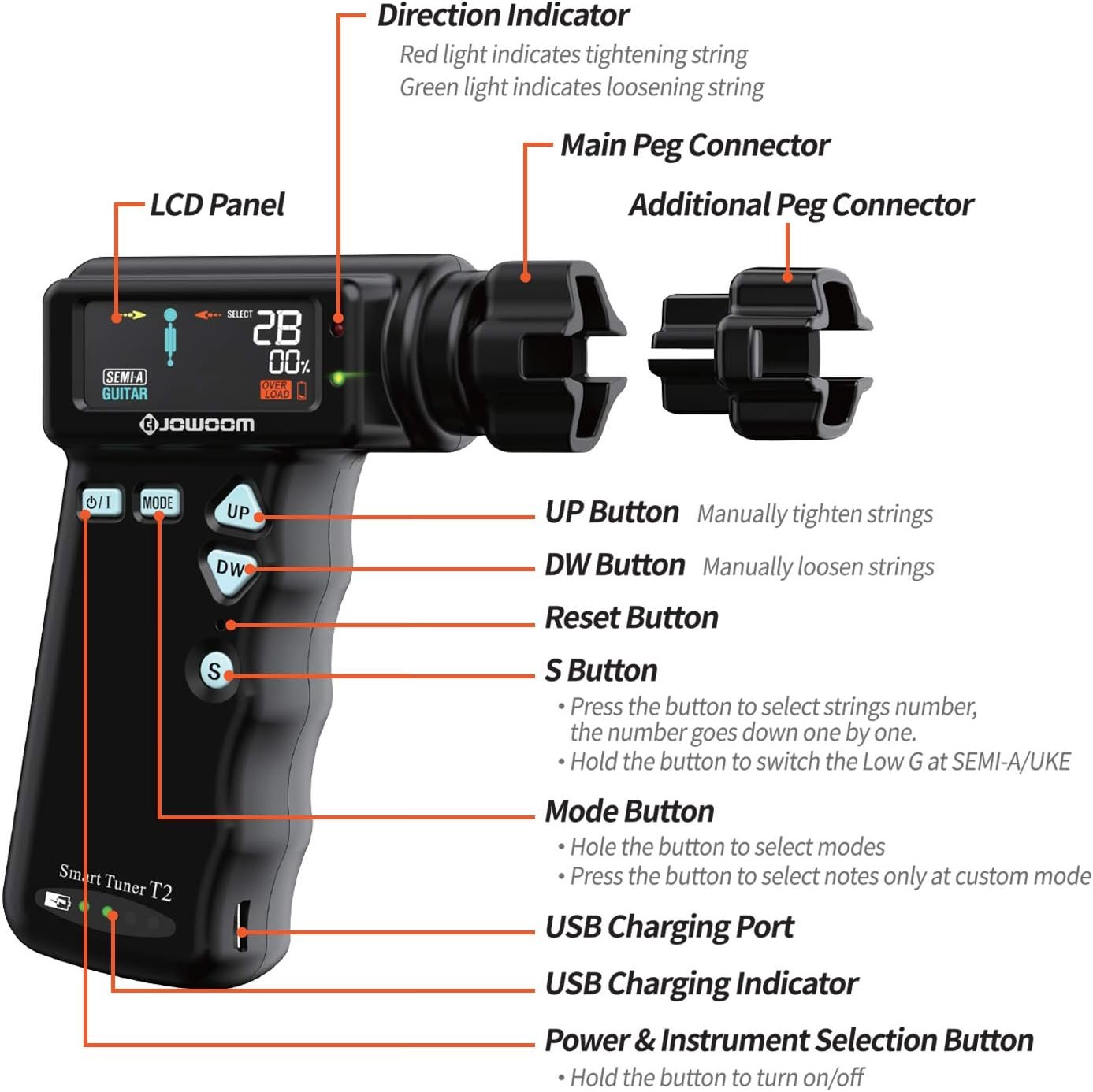 T2 Smart Automatic Guitar & Ukulele Tuner | Fast Acoustic Guitars Auto-Tuner With 180RPM Electric String Winder | Safe & Professional Grade T
