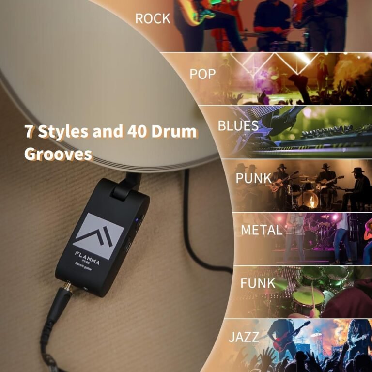 LAMMA FX20 Guitar Headphone Amp with APP 40 Drum Grooves 52 Amp Modes 5 Delay 5 Reverb Effects 14 Modulations for Practice Recording and Creativity