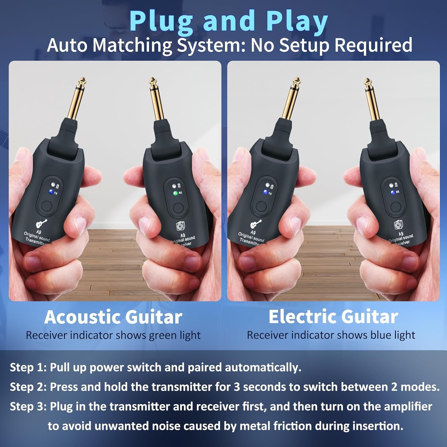 2.4GHz Wireless Guitar System Rechargeable Audio Wireless Transmitter Receiver for Guitar Bass Electric Instruments,Over 30m/100 Feet Transmission,270°Rotatable,4hours Working Time